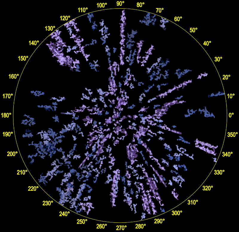 Galaxy map with 