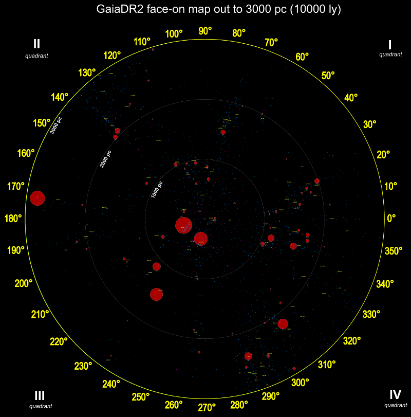 Face-on map of Milky Way