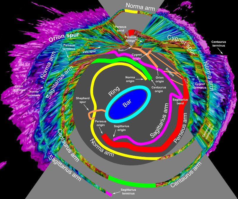 galaxy milky way map